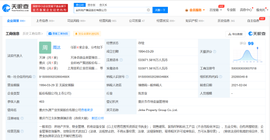 金科股份财务风暴再起 2.3亿强制执行新增，累计破38亿背后的租赁困局